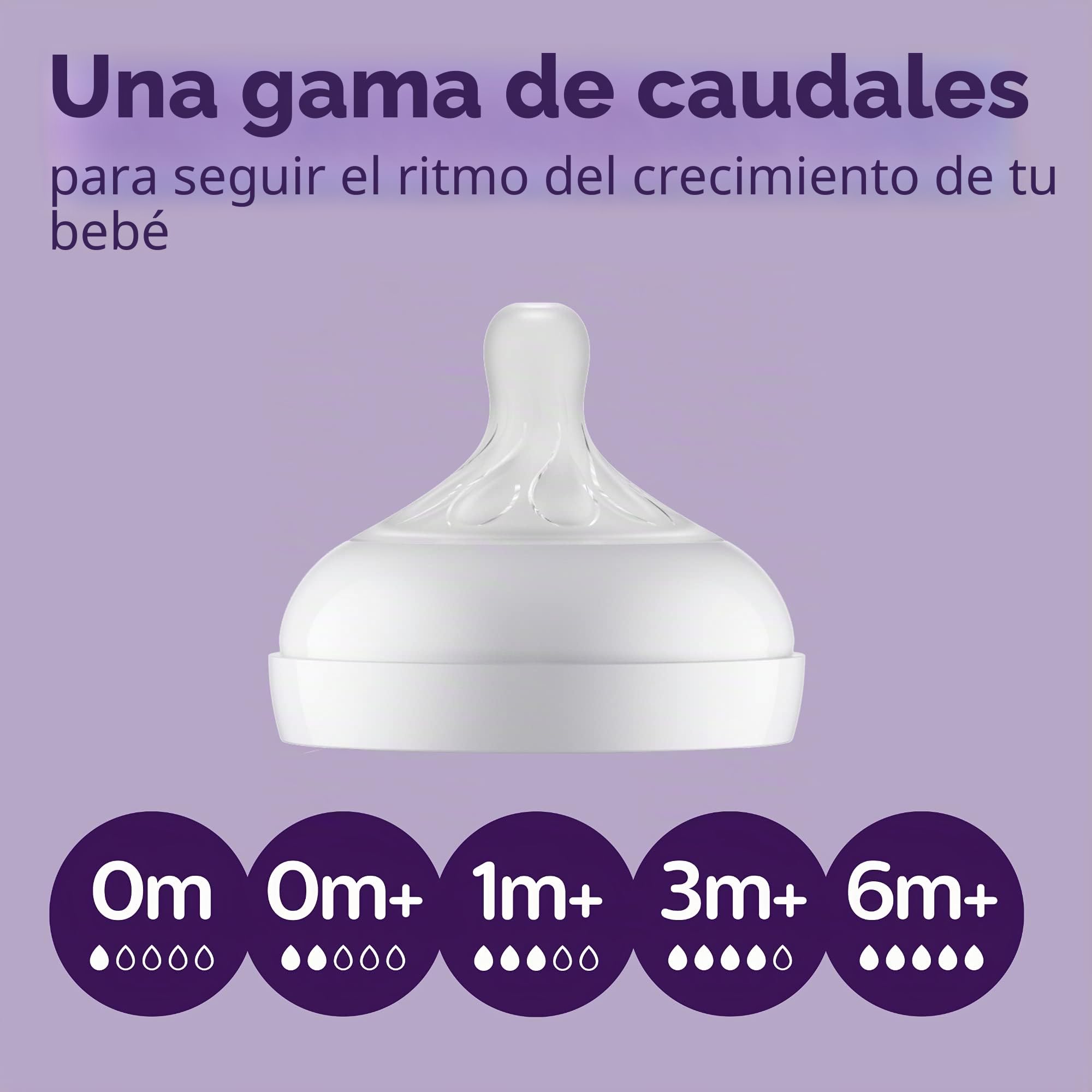 Philips AVENT Natural Response Tetinas para biberón Flujo 3, 1M+, 4 unidades, SCY963/04