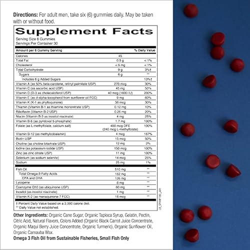 Smartypants Womens Prenatal And Mens Multivitamin Bundle: (1) Prenatal And (1) Mens Daily Gummy Vitamins #TOP2