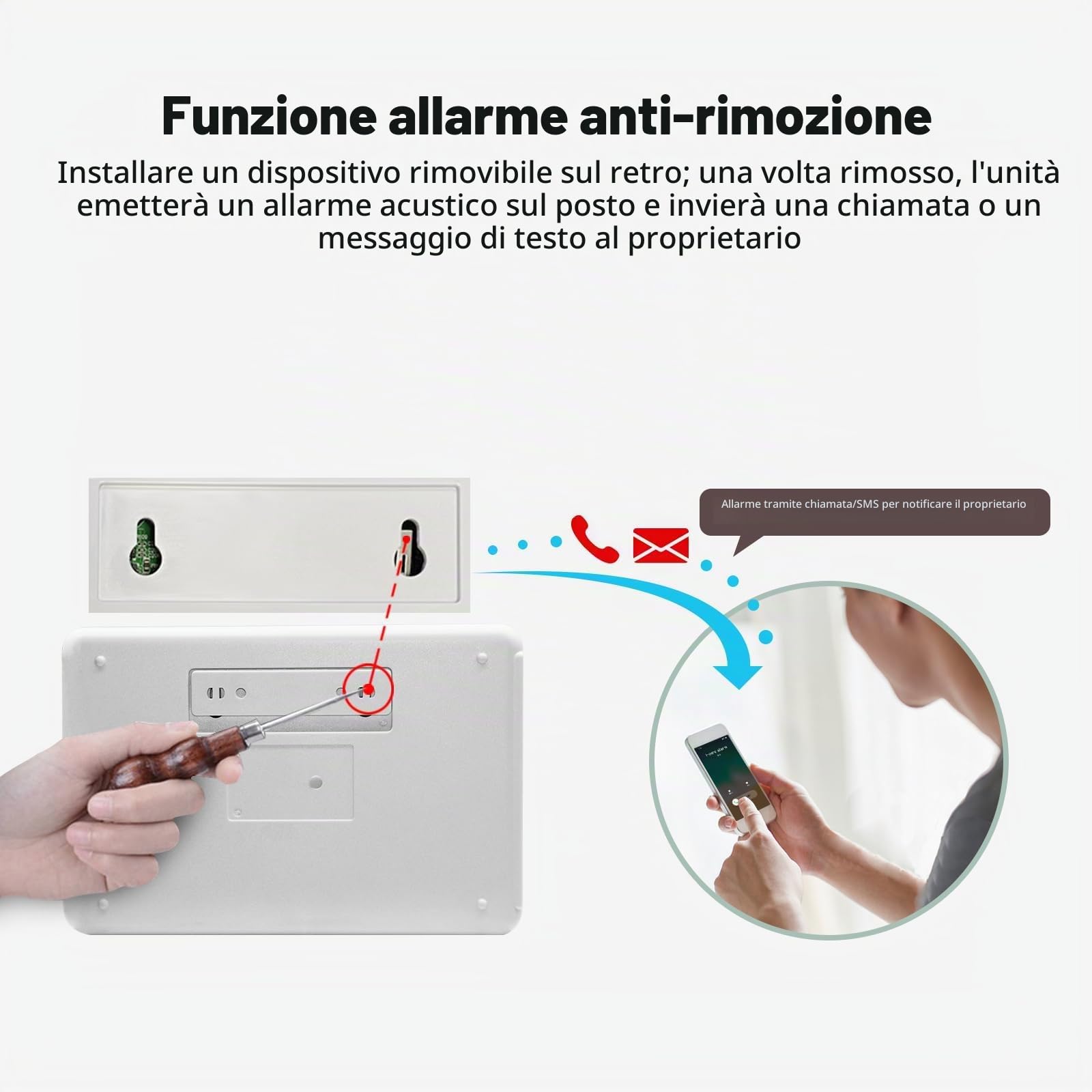 Sistema di allarme domestico wireless 4G+WIFI con telecamera esterna - Configurazione rapida e semplice, nessun canone mensile, controllo tramite app per la sicurez