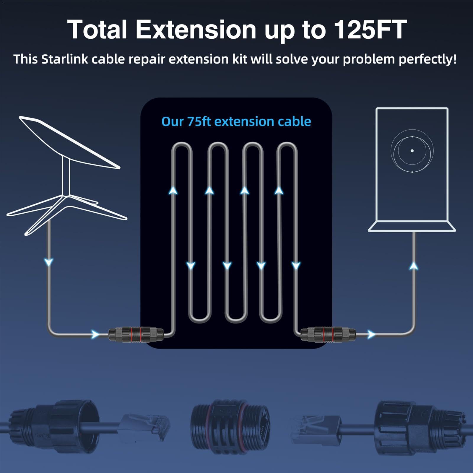 Câble d'extension Ethernet, câble Ethernet de rechange | Câble de rechange de 75 pieds pour rallonger le câble d'origine – Prend en charge le protocole 1000 m, blindage intégré avec cuivre sans