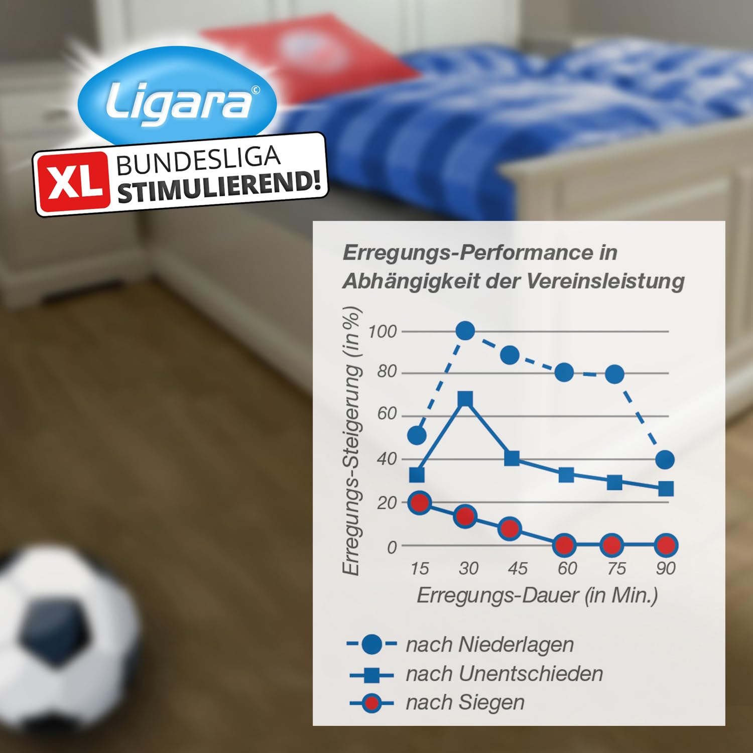 Ligara Lustpillen Für Paderborn Fans - Witzige Fußball-Geschenkidee Mit Pfefferminz