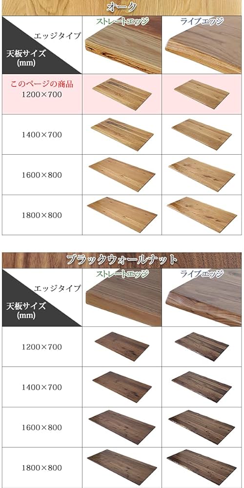 Amazon｜天板 デスク テーブル 天板のみ オーク材 W1200×D700