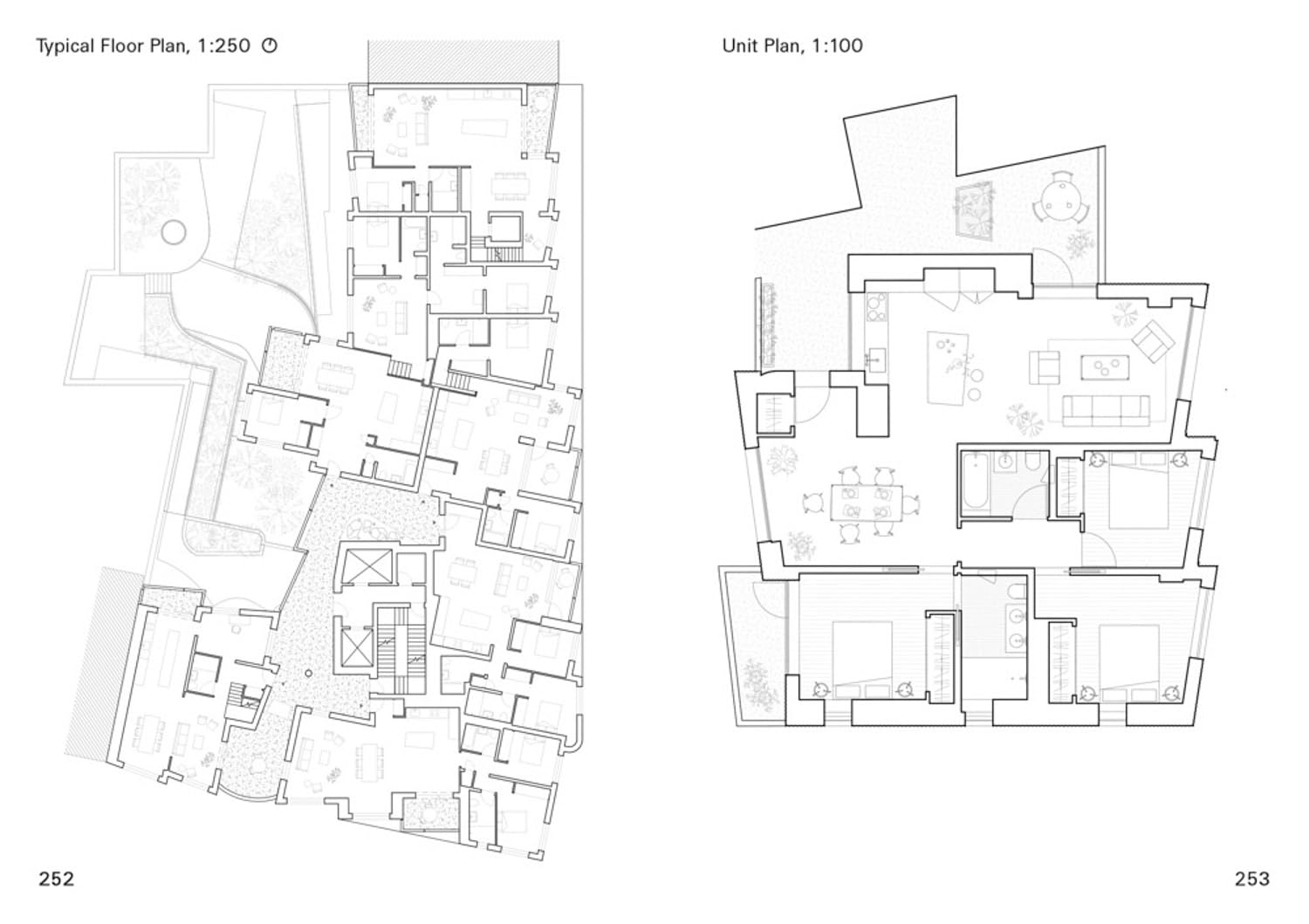 So-il in depth /anglais: Urban Domesticities Today