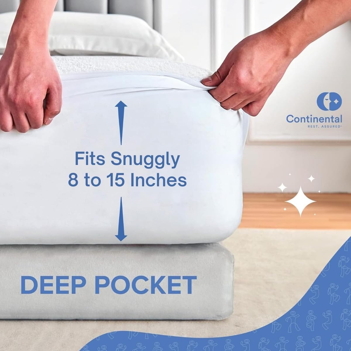 Terry Cloth Mattress Pad Protector by Continental Bedding - Plush Comfort and Waterproof Protection - Twin- 39x75x18 Inch