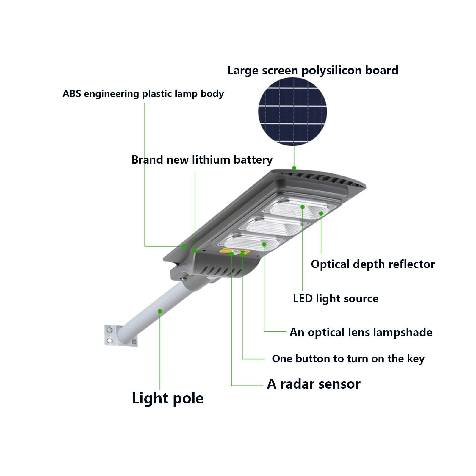 Faretto LED Da Esterno 80W Con Sensore Crepuscolare, Luce Di Sicurezza Per Giardino E Parcheggio – Confezione 2 Pezzi - 2