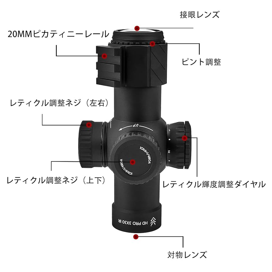 3x30IRライフルスコープ ショートスコープ 3倍固定倍率照準器 20mm Amazon.co.jp: 3x30IRライフルスコープ ショートスコープ 3倍