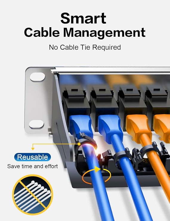 24 Port Cat6 Keystone Patch Panel 1U 19-Inch Rackmount