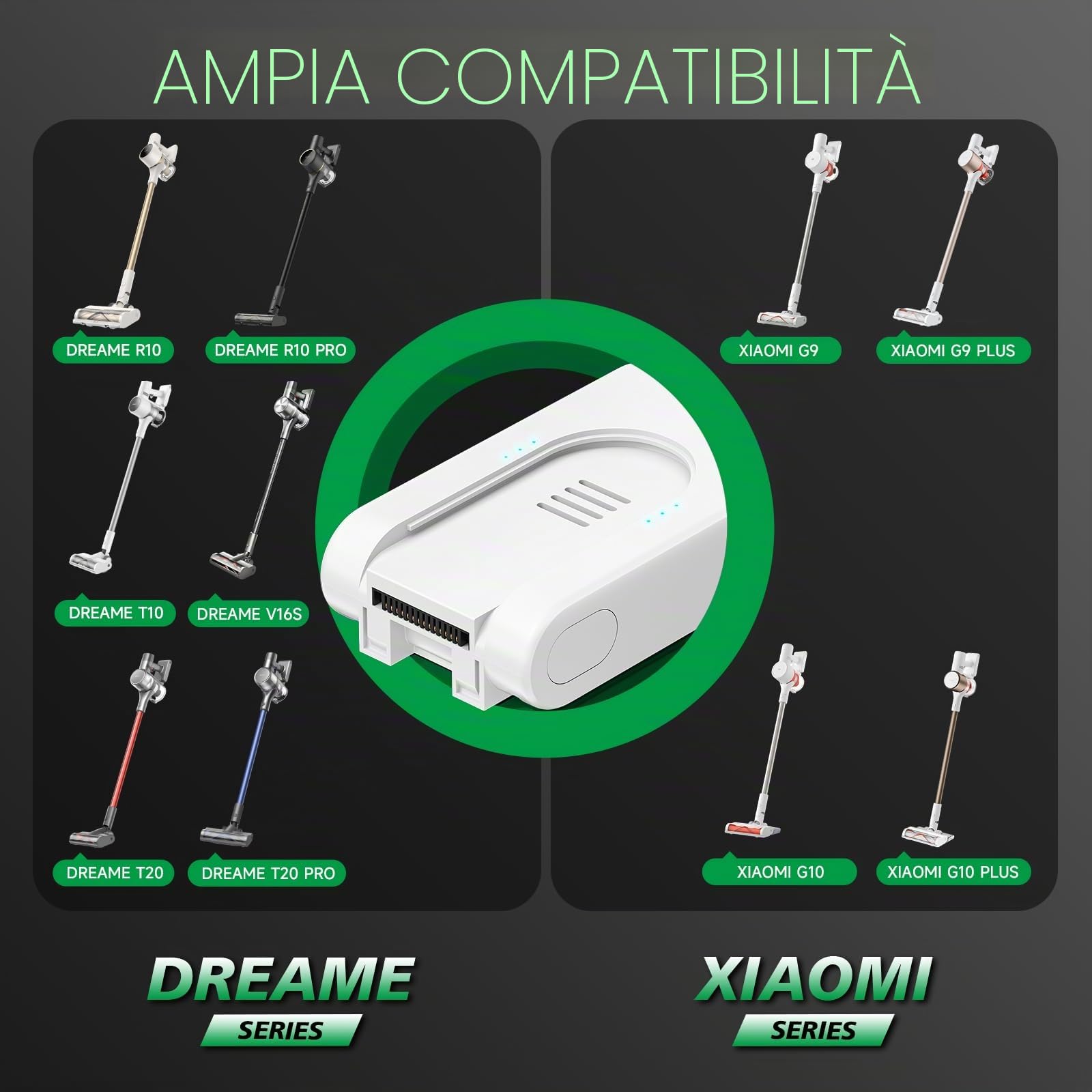 CITYORK Batteria di ricambio per aspirapolvere Xiaomi G9, G9 Plus, G10, G10 Plus, V12S, V16S, 25,2 V, 3500 mAh