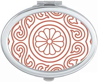 China Chinese Traditional Culture Pattern Mirror Portable Fold Hand Makeup Double Side Glasses