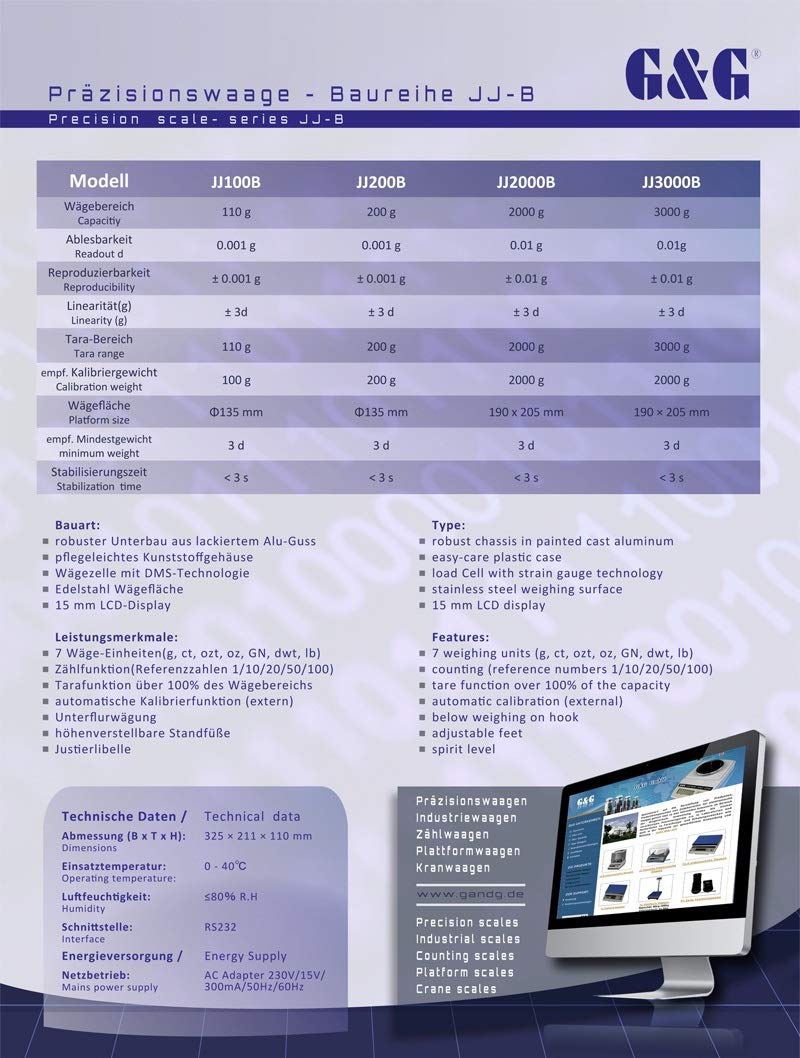 G&G JJ100B - Bilancia di precisione da laboratorio, 110 g/0,001 g