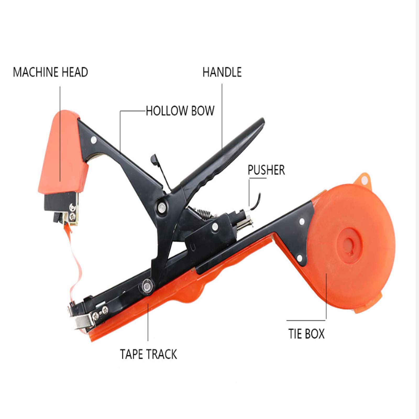 Planta Mano Atar La Máquina Jardín Tape Tool, Profesional Agricola Vid Atar Cinta Máquina para Atar Ramas de Planta, para Atadora de Tomates Vegetales Viña, Cintador de usoagrícolaTapetool,Style1