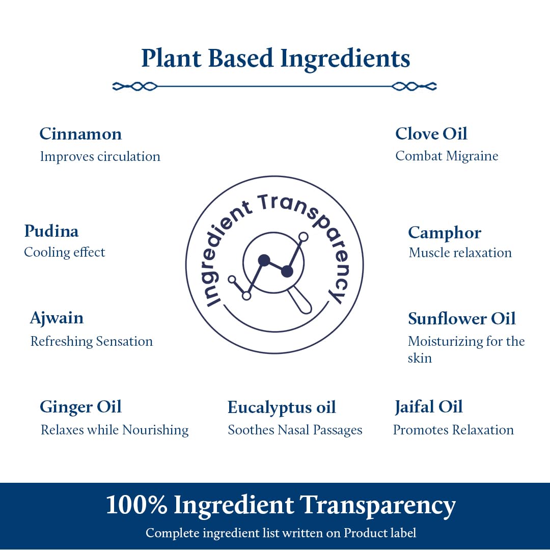 Headache, migraine and sinusitis, Blue Amrit Destress Oil Roll On for Relief from 9 ML, Headache, migraine and sinusitis, Blue Amrit Destress Oil Roll On for Relief from 9 ML,