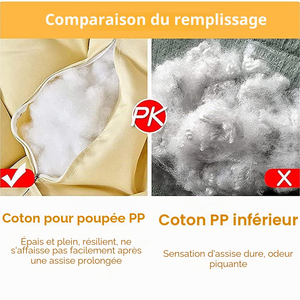 Morbuy Papasan Coussins de Chaise Ronds, Doux Épais Coussin Fauteuil Papasan Coussin Fauteuil Rotin pour Jardin ExtéRieur, Balcon Et Salon (110x110CM,Gris)