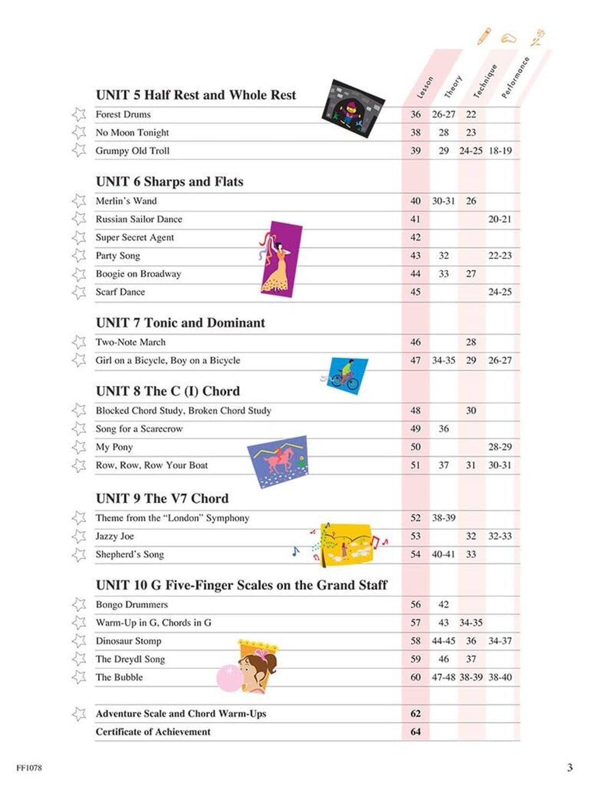 Piano Adventures: Lesson Book - Level 1, 2nd Edition | Beginner Piano Method Book | Sheet Music Songbook with Chords and Grand Staff Reading | Faber Piano Method Book for Kids and Adults — Amazon image 10