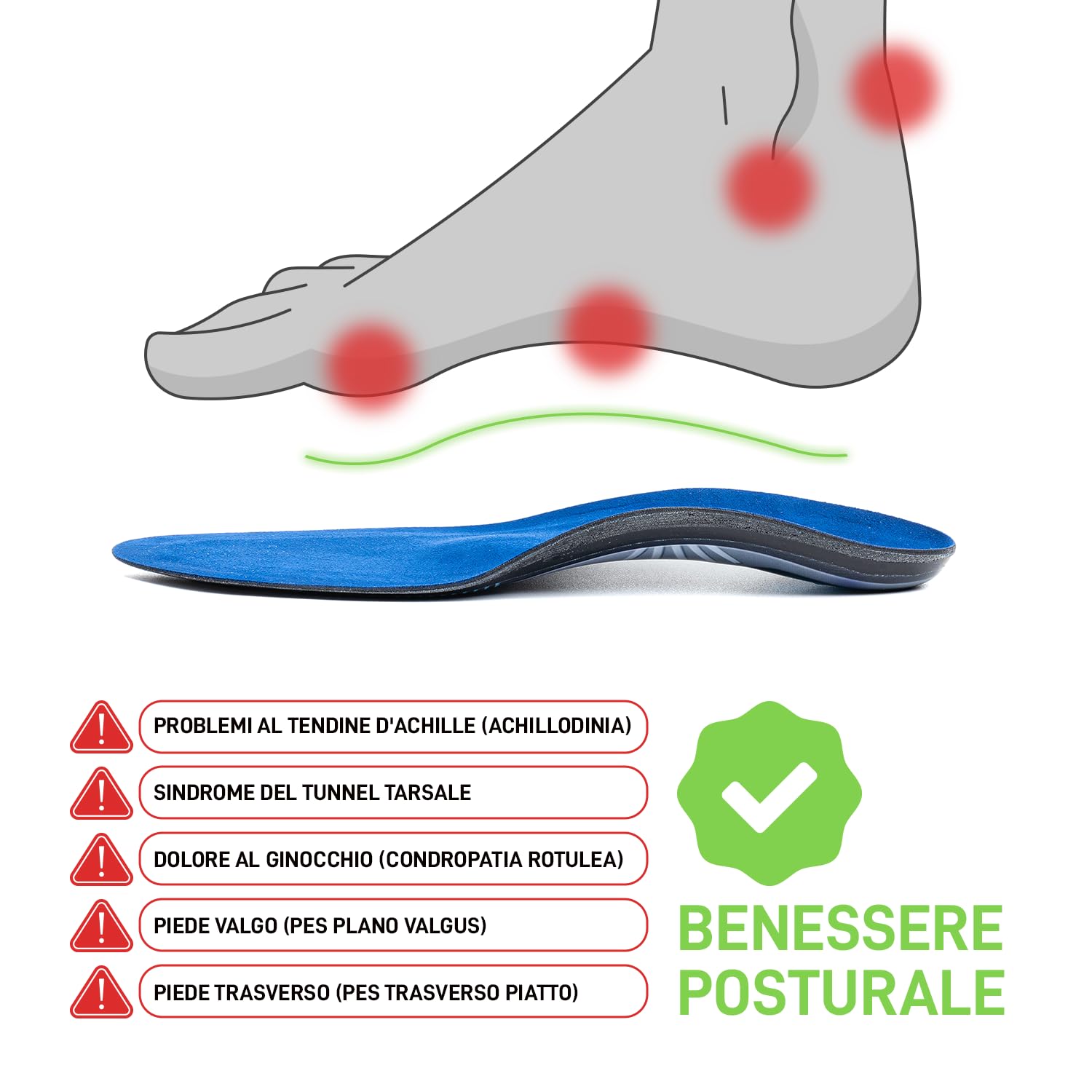 Pedelab Plantare Ortopedico Sportivo Sport Ball, Misure S 37-38 | Solette Ortopediche Basket, Pallavolo e Pallamano | Plantari Piede Piatto, Tendine d’Achille e Ginocchio | Rivestimento in Microfibra