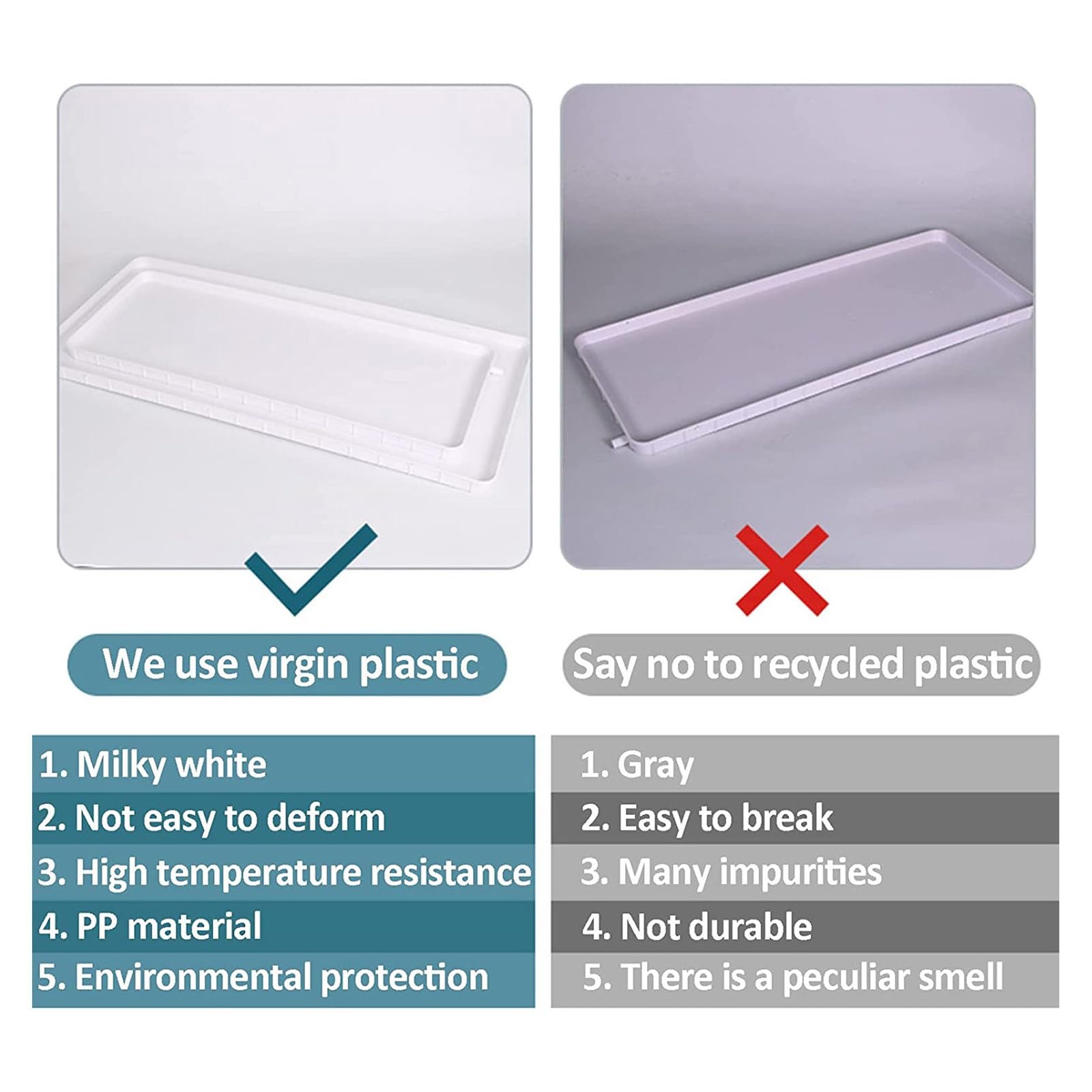 Vaschetta raccogligocce per condizionatori d'ariaVassoio raccogli condensa in plastica, Vassoio raccogli condensa, Vassoio raccogli condensa per Accessori AC Interni/Esterni (Tubo