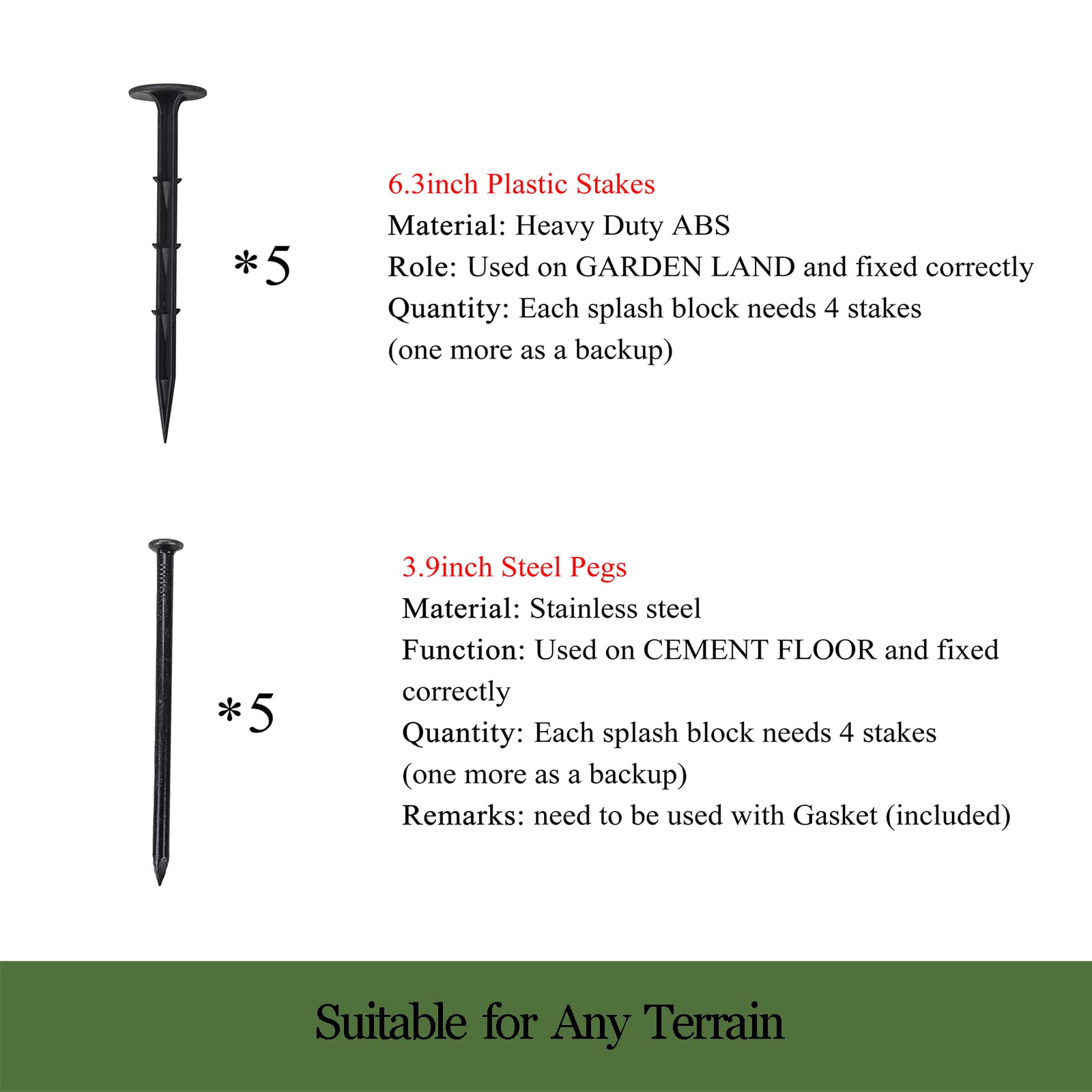 2 Pack Decorative Gutter Downspout Extensions Rain Gutter Downspout Splash Block, Down Spout