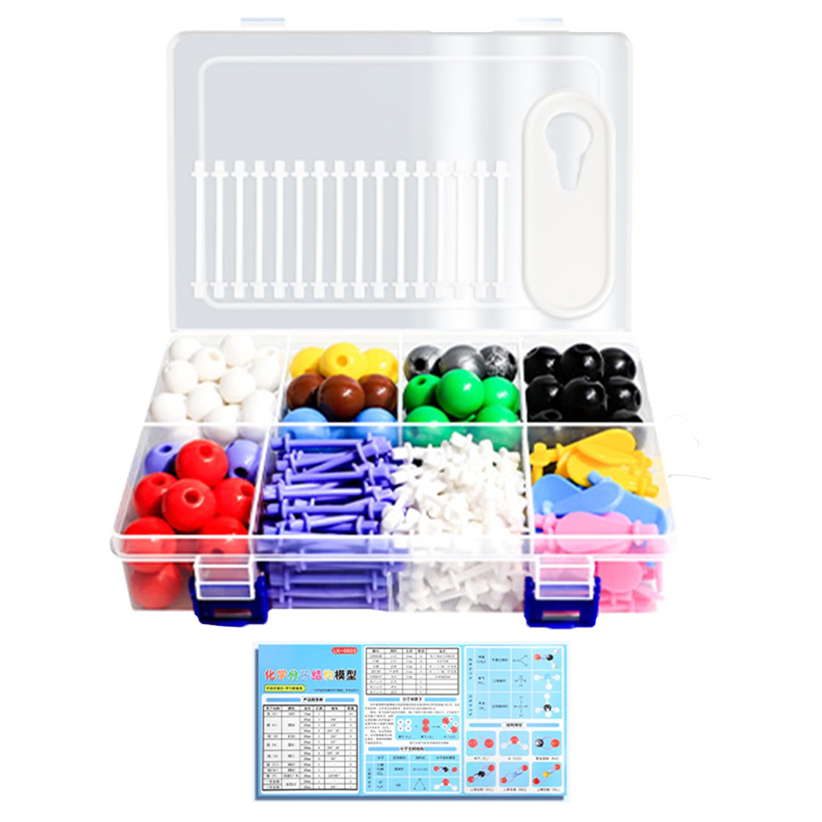 Maxtonser Molecular Model Kits for Organic Chemistry Atoms Models Set Molecular Structures Building Set Teaching Tool