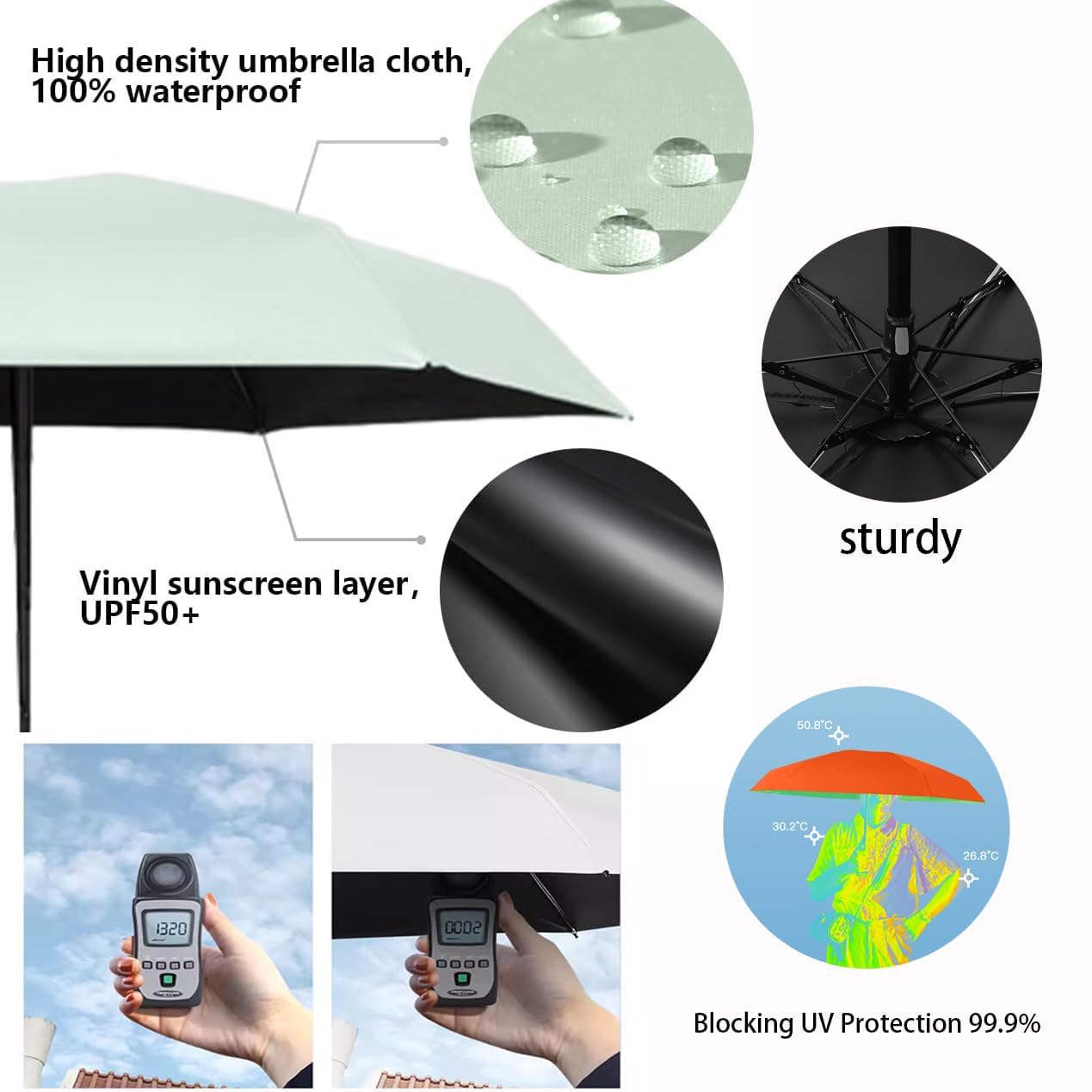 erised's bifrost Mini Parapluie de Poche Pliant de Voyage Protection UV UPF 50/Anti Tempete Ultra Léger et Femme Résistant Aux Compact Portable Umbrella