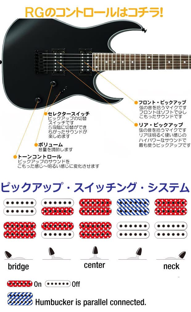Amazon | Ibanez アイバニーズ RG421EX BKF エレキギター 初心者