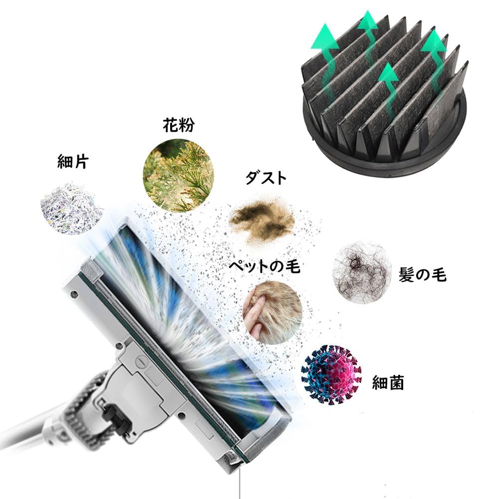 Amazon.co.jp: 3個 シャープ掃除機フィルター 高性能プリーツ