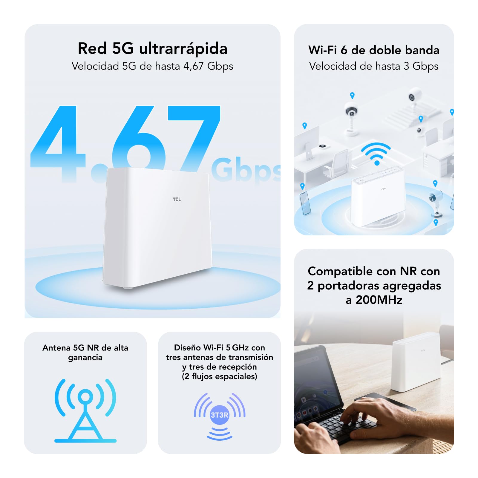 TCL LINKHUB 5G HH515L - CPE 5G con Wi-Fi 6 y una Antena de Alta Ganancia