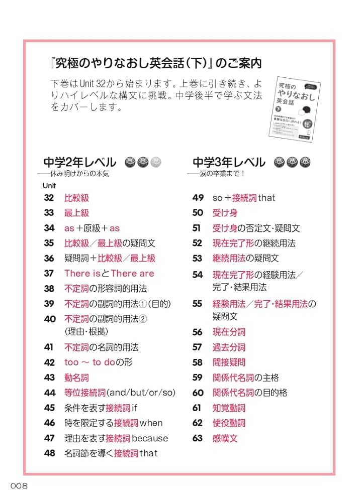 究極のやりなおし英会話（上） ~ 中学前半の英文法で話せる