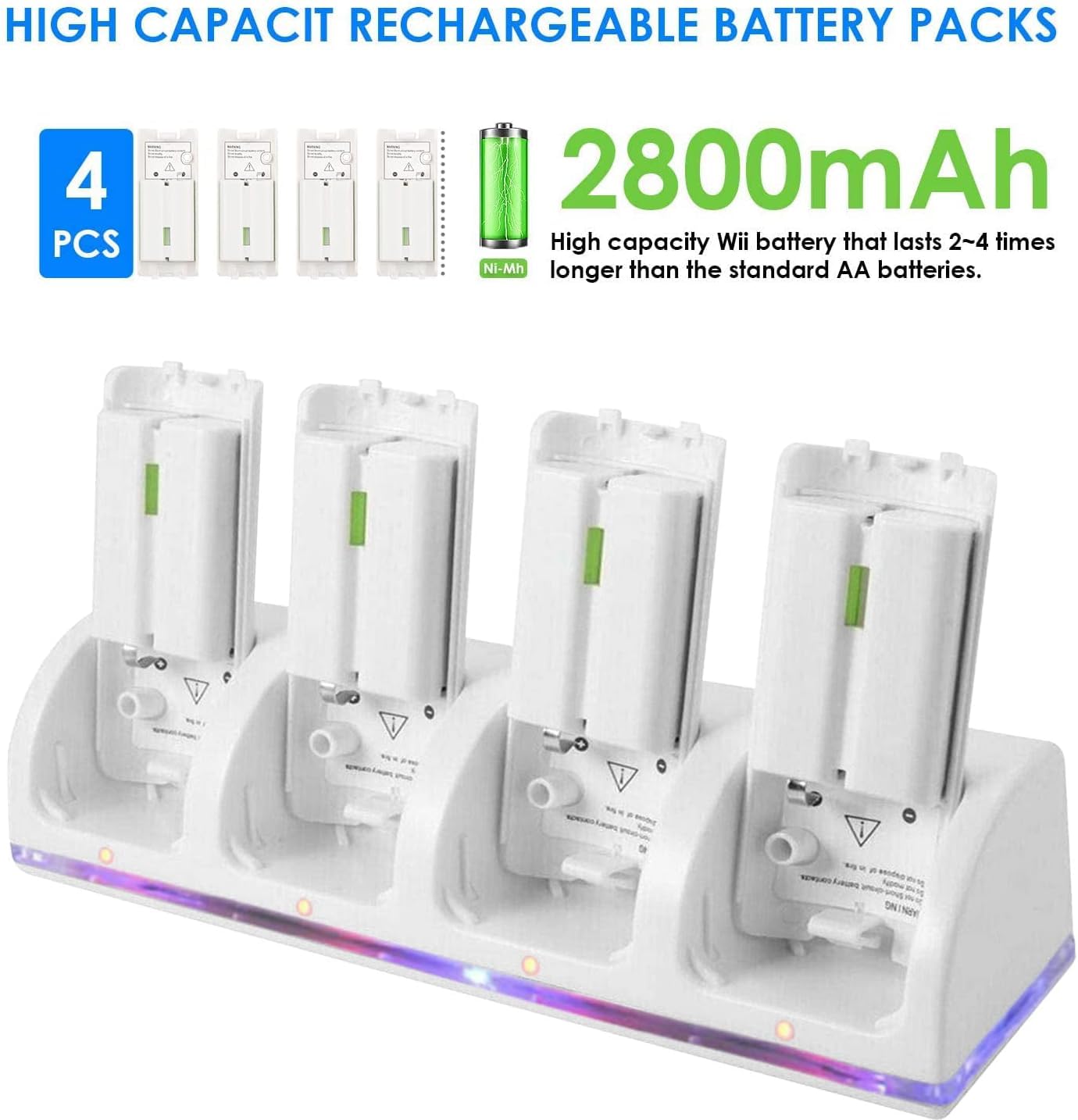 NCONCO Stazione di ricarica 4 in 1 con 4 batterie ricaricabili e indicatori LED per controller Wii