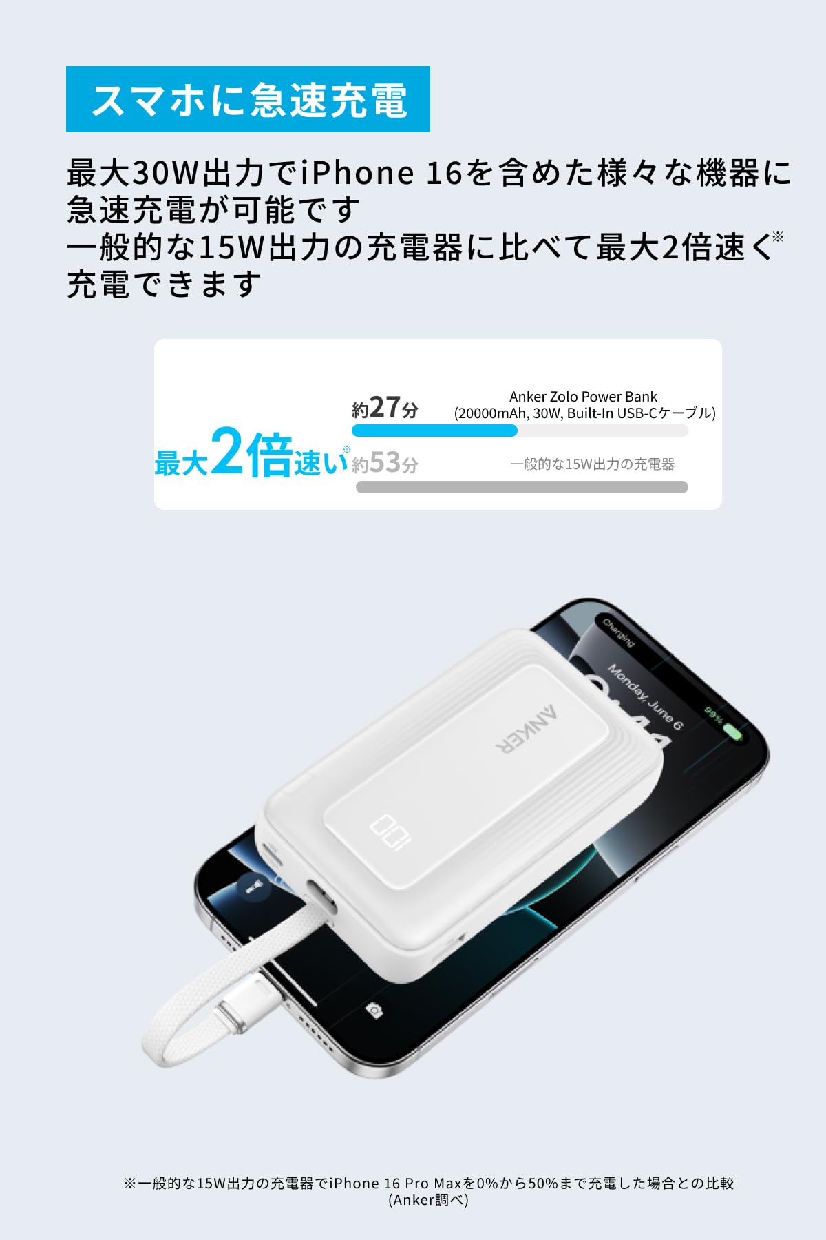 Anker Zolo ケーブル一体型モバイルバッテリー 20000mAh Amazon | Anker Zolo Power Bank (20000mAh, 30W, Built-In USB