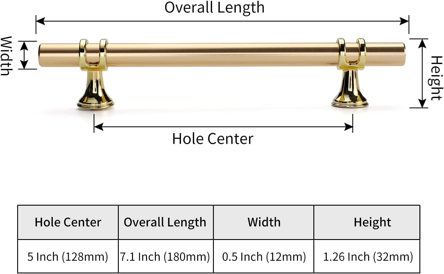 Küchenschrankgriffe, goldfarbene Schrankgriffe, 12,7 cm, gebürstetes Gold, Schubladengriffe für Kommode, Badezimmer, moderne Küchen-Hardware für Schrank und Schrank, Basis aus Zinklegierung, 25