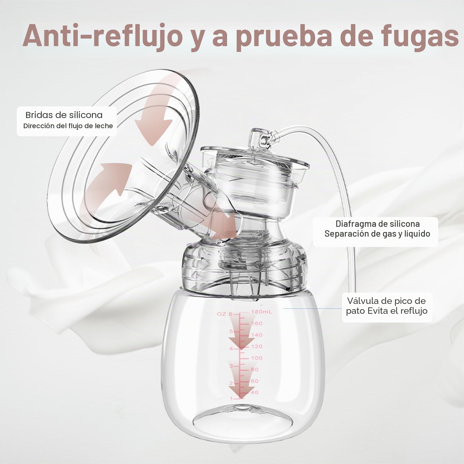 Sacaleches Eléctrico Portátil,Doble Extractor de Leche con 4 Modos y 9 Niveles de Succión,Recargable,sin BPA para viajes y hogar