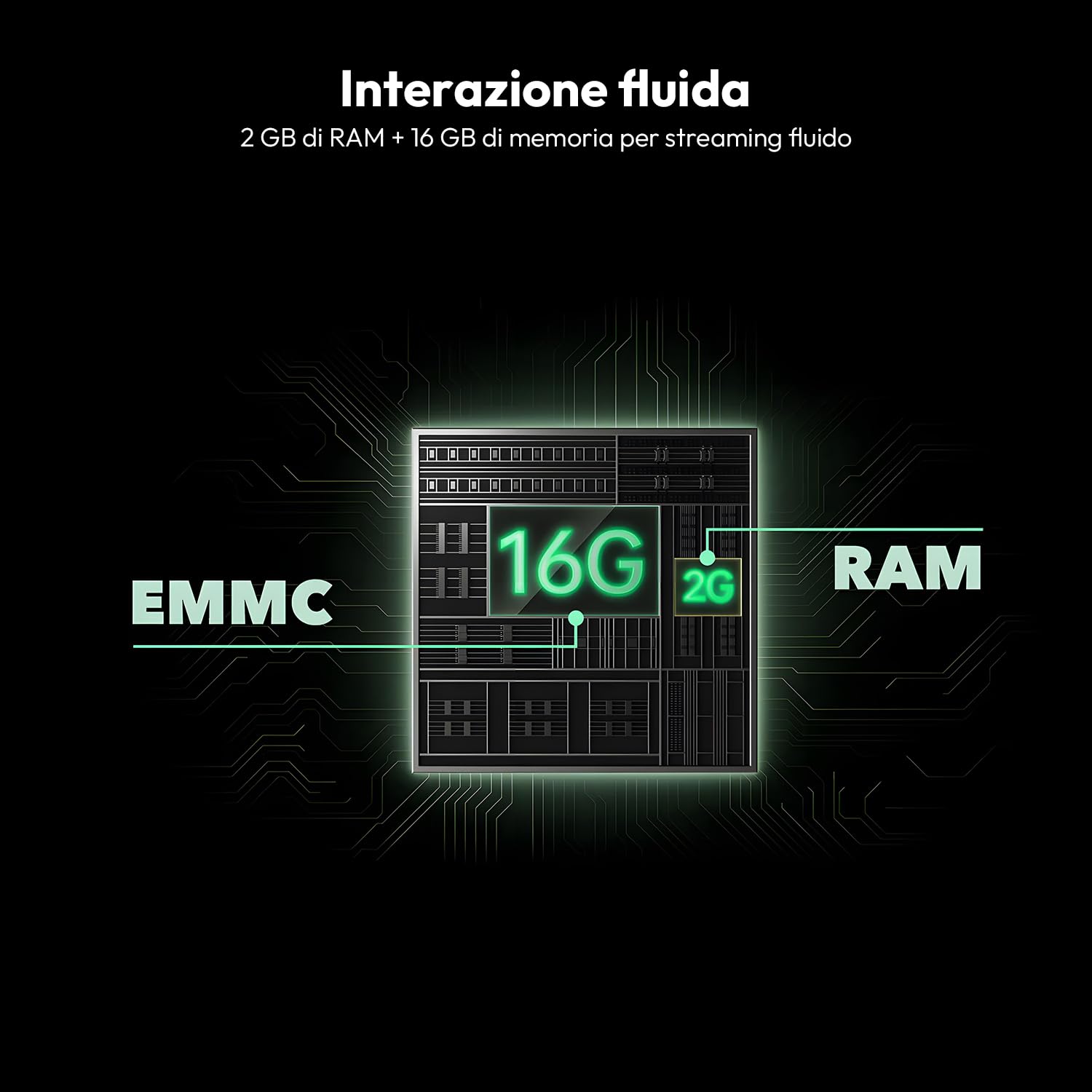 Formovie Proiettore Intelligente Google TV 1080P WiFi6 Bluetooth 600 ISO Home Theater Esterno