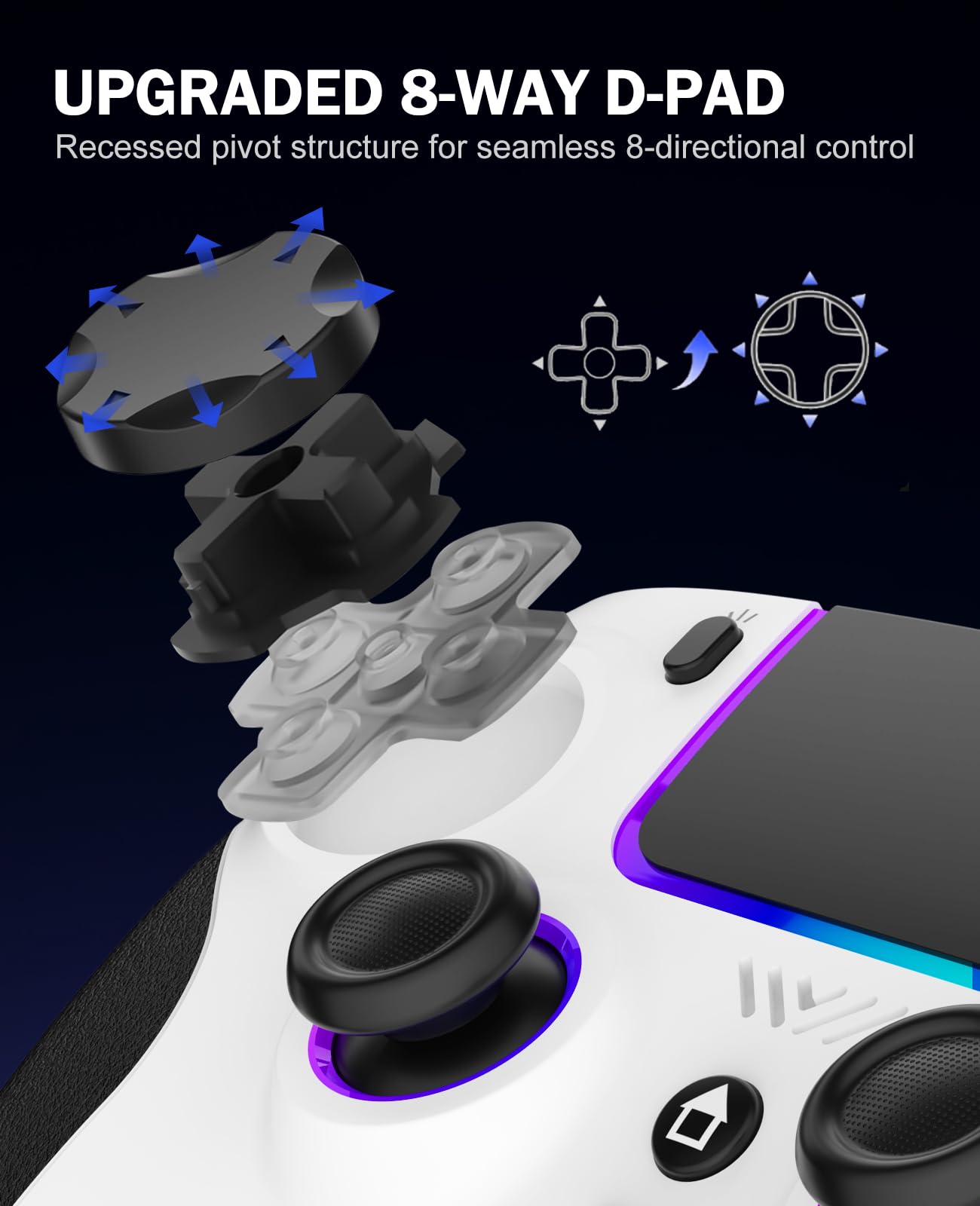 SFGSUP Wireless Controller for PS5/PC/MAC/iOS/Android/Steam Deck, With Hall Effect Joystick&Trigger/8 RGB Lighting/Turbo/Dual Vibration/Programmable/Headset Jack/Touchpad/1500 mAh Battery, White&Black — view 9