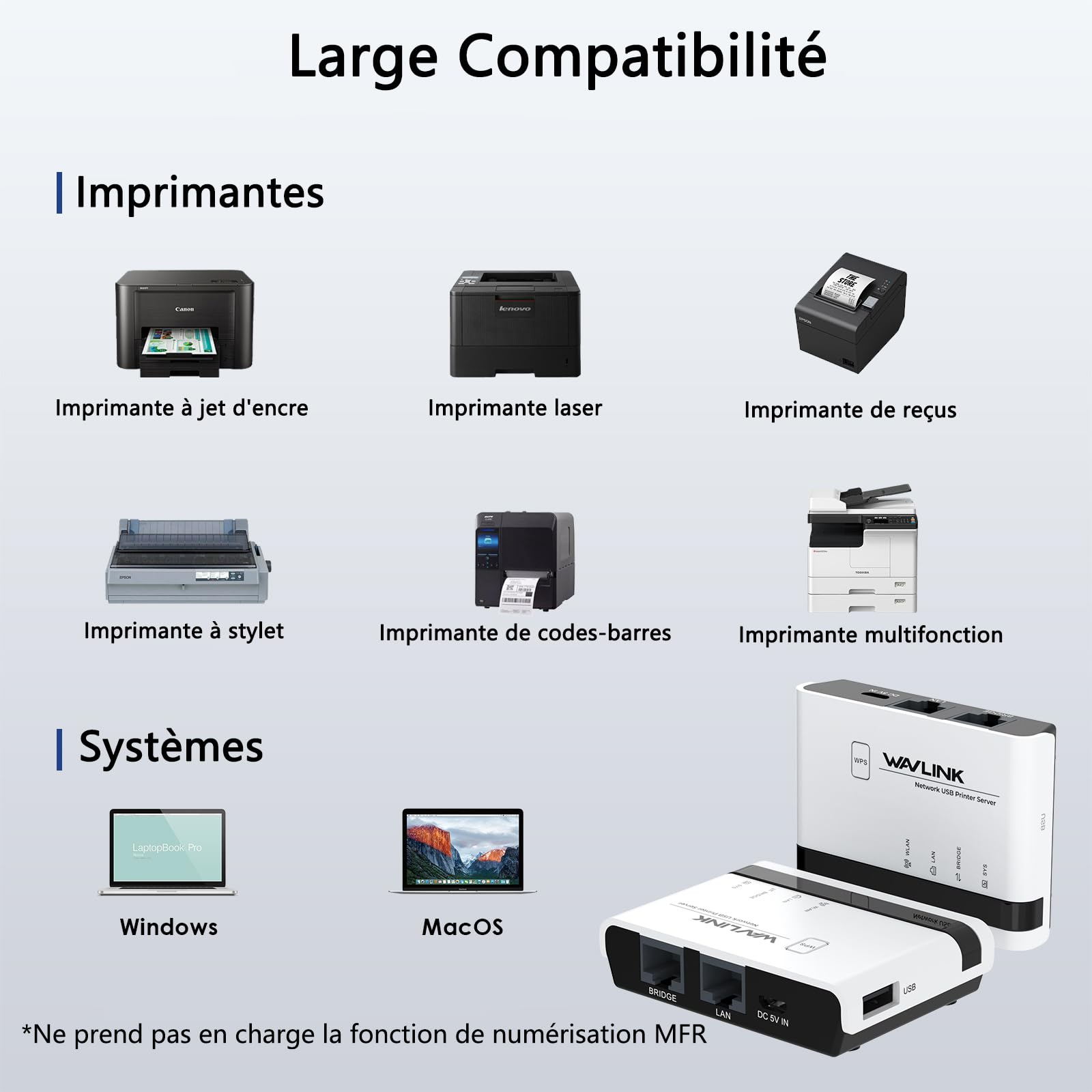 WAVLINK Wireless-Druckserver, WiFi-Druckserver mit LAN/Bridge 10/100 Mbps, USB 2.0, Unterstützung kabelgebundener / kabelgebundener / Standalon-Modus, kompatibel mit Windows/Mac und allen Druckern mit