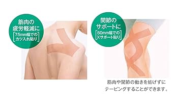 Manセット Amazon.co.jp: 3M(スリーエム) キネシオロジー テーピング