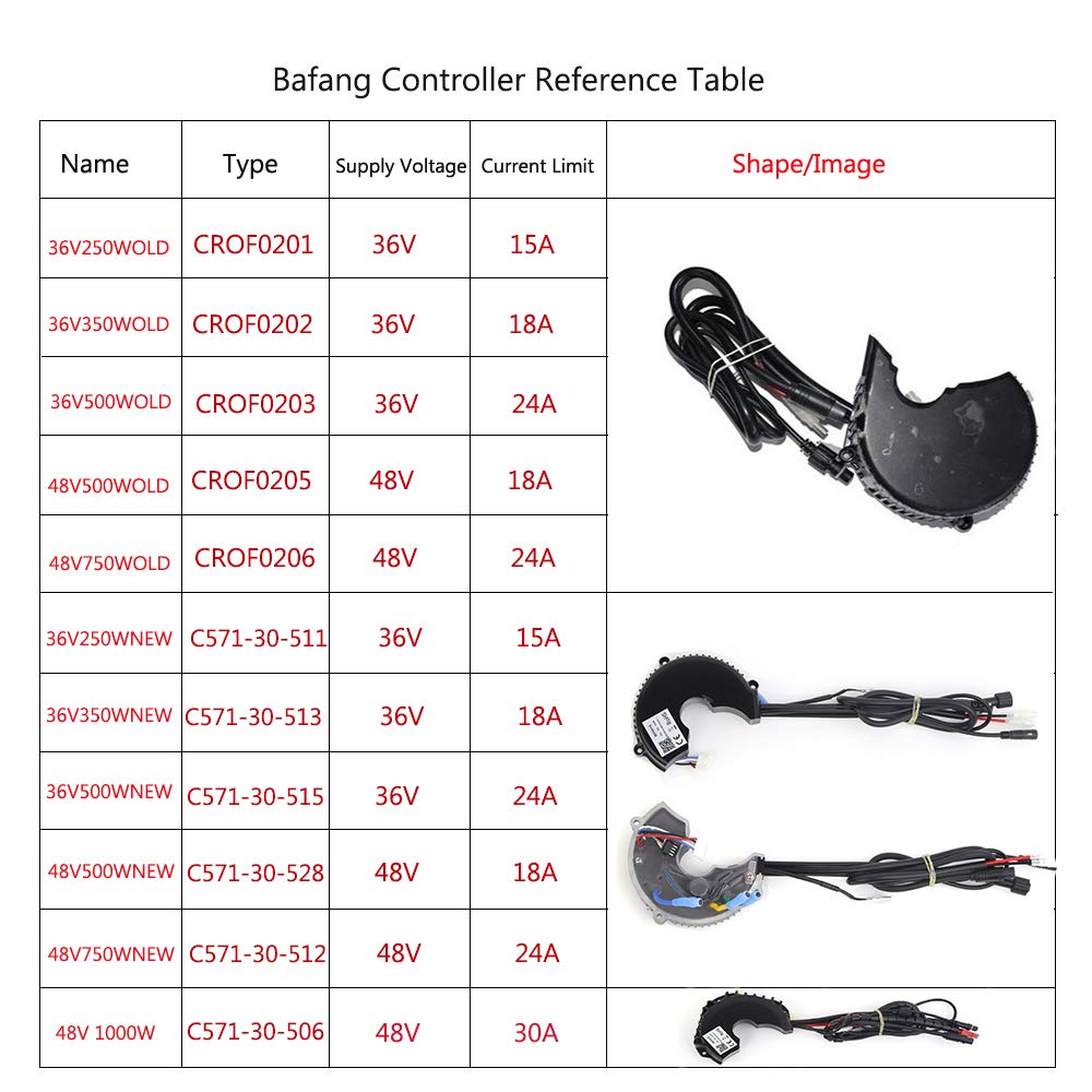 BAFANG / 8FUN Motoréducteur à entraînement moyen remplace BBS01 BBS01B BBS02 BBS02B BBSHD 36 V 250 W 350 W 500 W 48 V 750 W 1000 W
