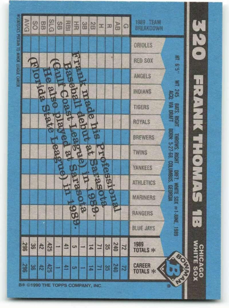 Back of the 1990 Bowman Frank Thomas Rookie Card #320 with player statistics