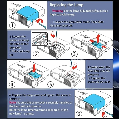 Image of Original ELP87 Replacement Projector Lamp Bulb for Epson BrightLink 536Wi PowerLite 520 525W 530 535W 955W 965 97 98 99W X27 PowerLite Home Cinema 2000 2030 725HD EX7235 VS230 EX3220 V13H010L87
