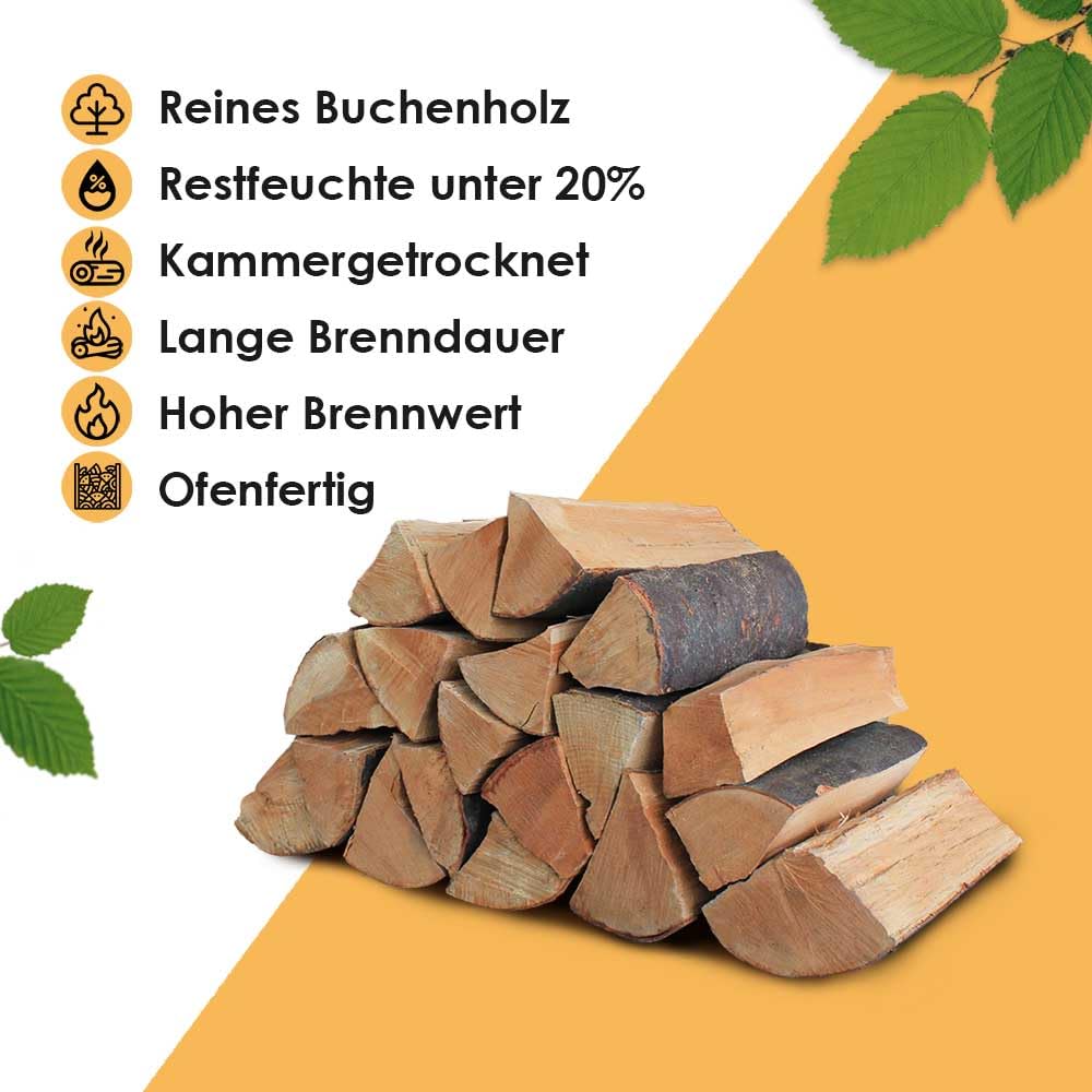 Brennholz Buche - Scheitänge 25cm / 33 cm - 1,6 SRM/ 1RM - 1 Palette - für Kamin, Ofen, Grill, Smoker (Scheitlänge 25 cm)