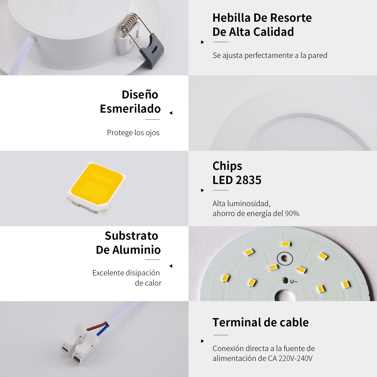 Pack 20 Ojos de Buey LED Para Techo 5W 6000K 450lm Agujero Ø75-90mm | Grebeam Focos LED Negro 5W Equiv. 50W Halógenos IP44 Ultrafino 25mm de Fondo para Baño y Salón