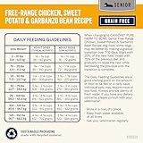 Canidae Pure Limited Ingredient, Premium Hundetrockenfutter für Senioren, echtes Huhn, Süßkartoffel & Garbanzobohnen Rezept, 10,0 kg, getreidefrei