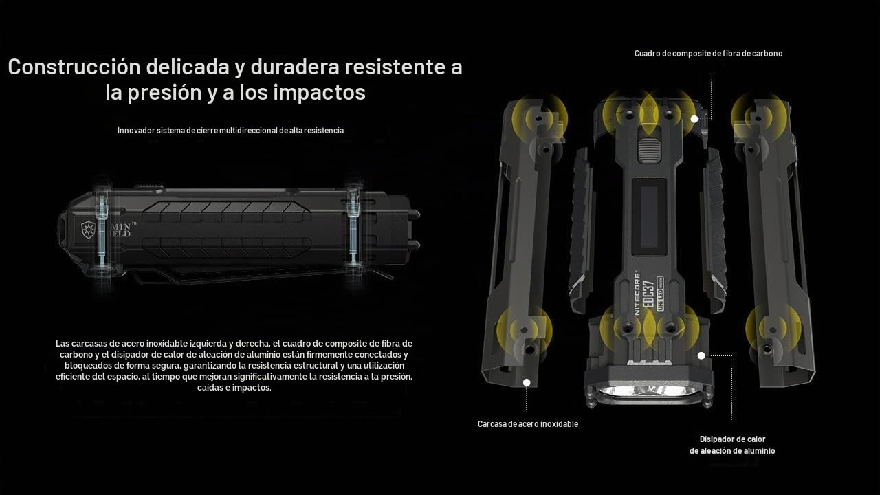 Nitecore Linterna EDC37 EDC37 Ultimate EDC: duplica la potencia, 8.000 lúmenes x 8000 mAh con cable de carga USB-C Eco-Sensa