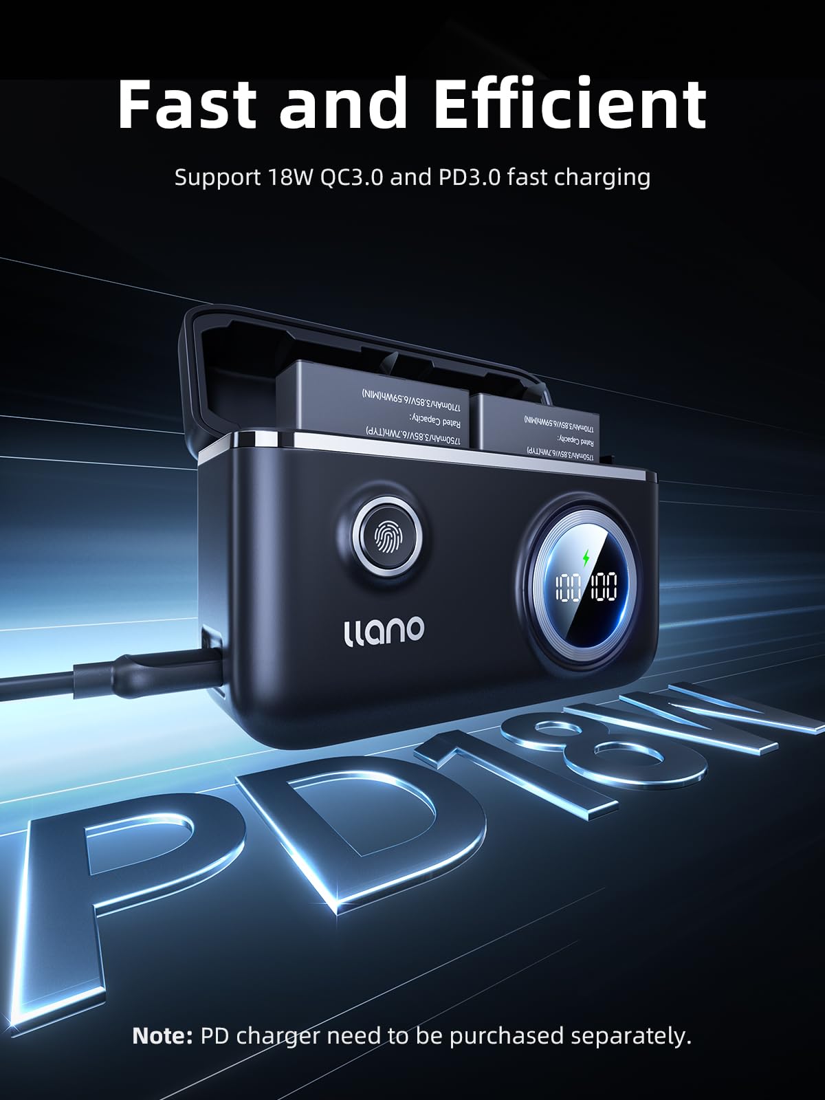 llano Ładowarka do kamery Insta360 Ace Pro 2 / Ace Pro/Ace Action, 2 x akumulatory 1750 mAh i szybka podwójna ładowarka 18 W
