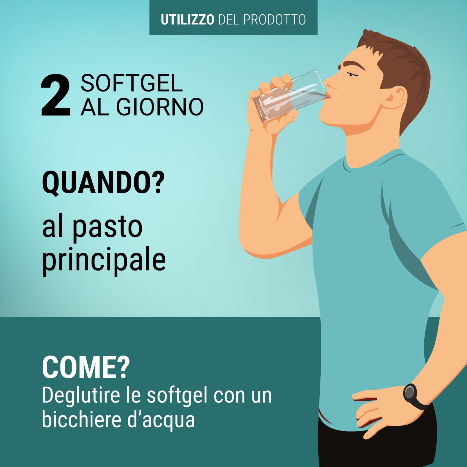 BestBody - Superior Omega - Omega 3 con Materia Prima Epax ad Alta Concentrazione, 400mg di EPA e 200mg di DHA per Softgel, 240 Capsule