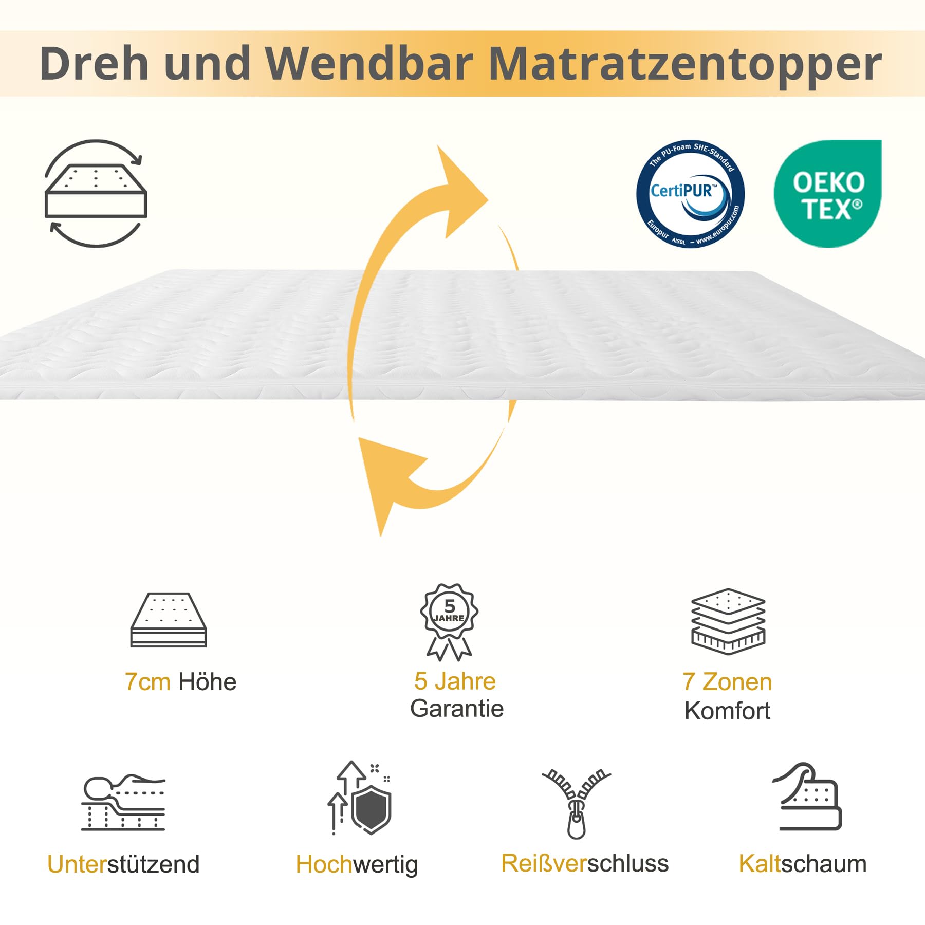 EGO HOME Matrastopper, 140 x 200 cm, 7 cm hoogte, hardheid H2, met 7