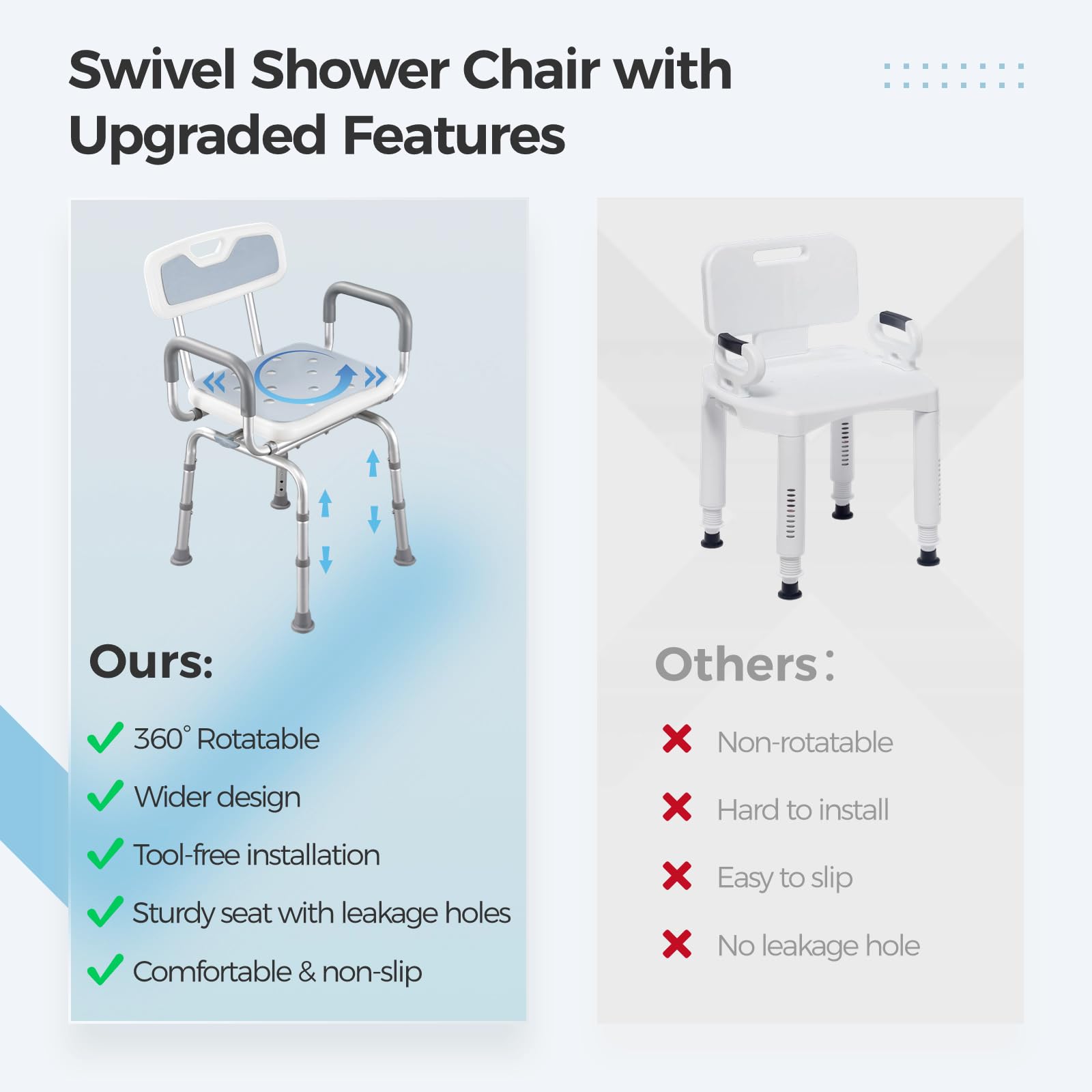 Silla de ducha giratoria con brazos y respaldo, silla de ducha giratoria Hybodies con altura ajustable, taburete de transferencia de bañera antideslizante, taburete ajustable seguro para