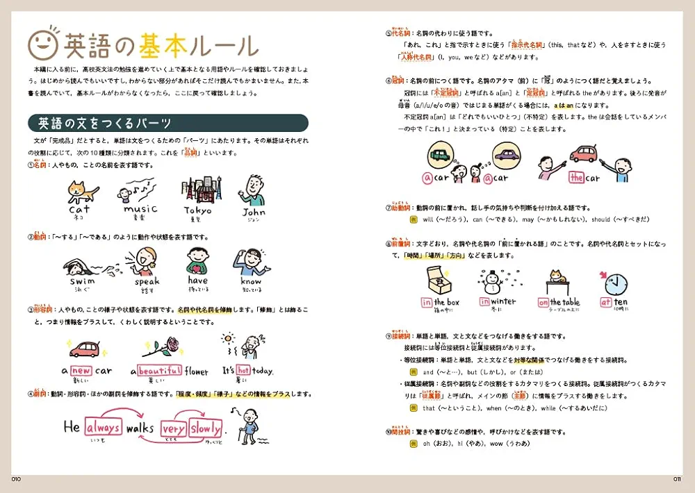 Amazon.co.jp: 高校英文法をもう一度ひとつひとつわかりやすく