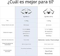 Vista 8 de DJI Mini 3, drones con cámara para adultos 4K, tiempo de vuelo de 38 minutos, transmisión de video de hasta 32800 pies (6.2 mi), disparo vertical
