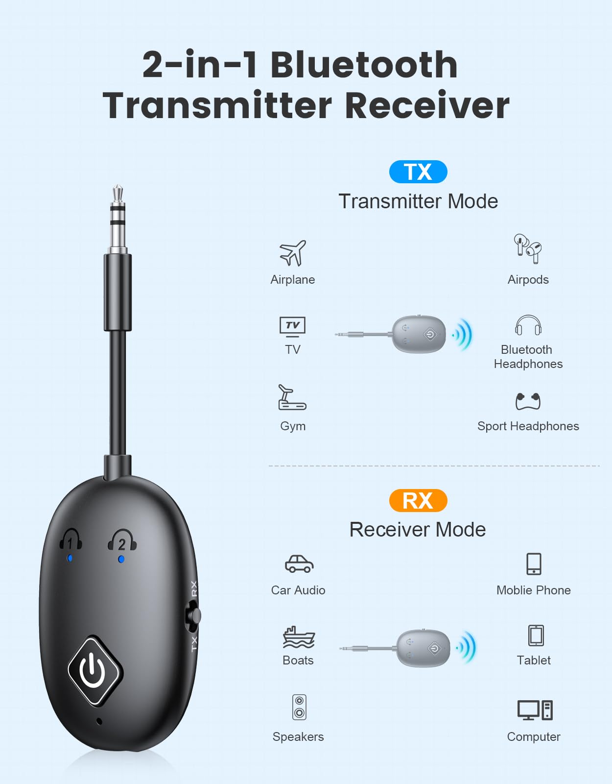 Trasmettitore Bluetooth 5.3 2-in-1 Glangeh – Per TV, Auto E Aereo, Connessione Doppia E 13 Ore Di Autonomia, Jack 3.5mm