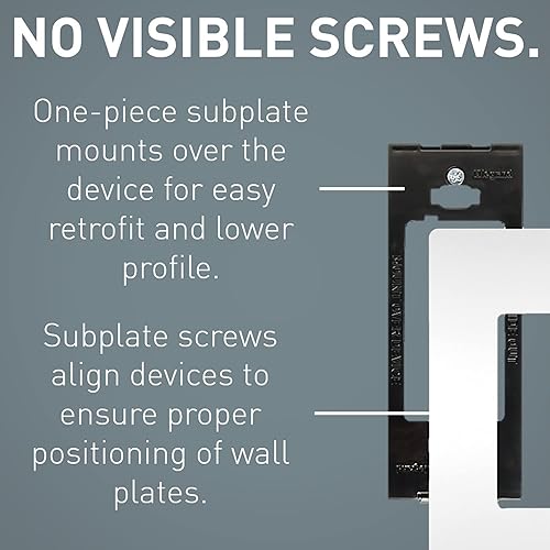 Miniatura 3 de Legrand Radiant NTLFULLWPW - Toma de luz nocturna LED totalmente ajustable y placa de pared sin tornillos, para pasillos y escaleras, rejilla